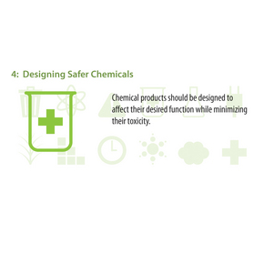 鿴Ʒ:12039672910 DIG Northern Starter Kit